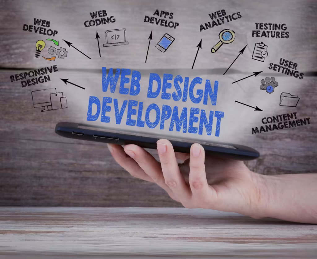 wordpress website